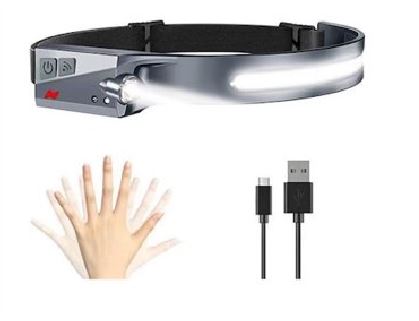 HeadLamp Wave 350L COB-LED/XPE