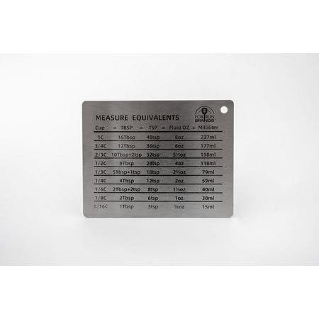 Mesurement Magnet Steel