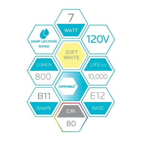 Chand LED 7w Torpe 30K 800Lume