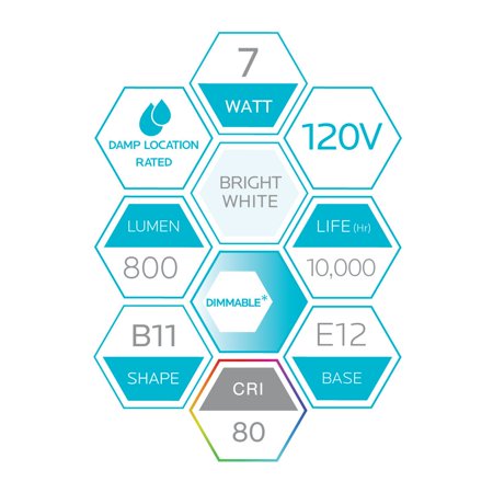 Chand LED 7w Torpe 50K 800Lume
