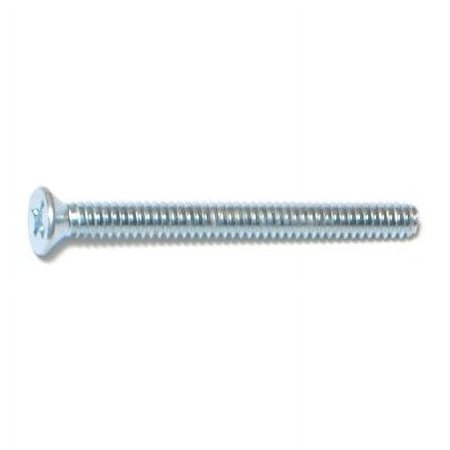 Machine Screw w/Nut 6-32x1.5