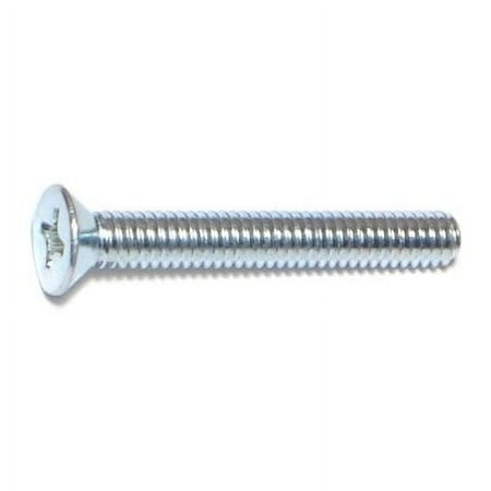 Machine Screw w/Nut 8-32x1.25