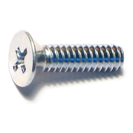 Machine Screw w/Nut 10-24x3/4
