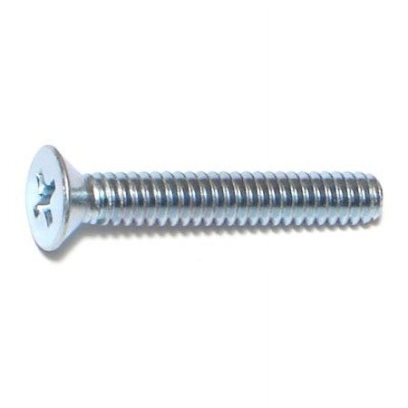 Machine Screw w/Nut 10-24x1.25