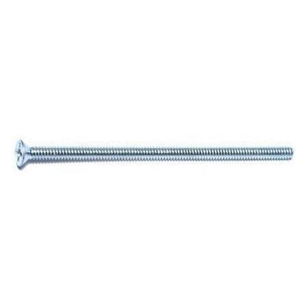 Machine Screw w/Nut 6-32x3