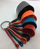 RM 8pc. Measuring Combo