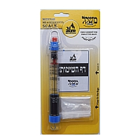 Ner Mitzvah Measurements Scale